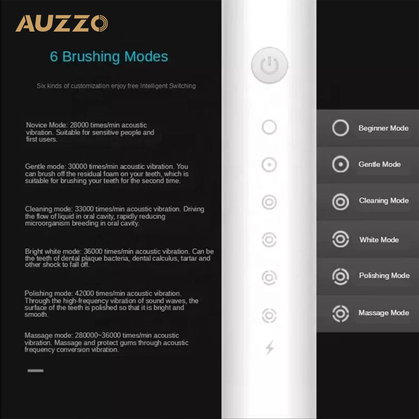 Newest Rechargeable Deep Cleaning Electric Toothbrush With 4 extra Brush Heads