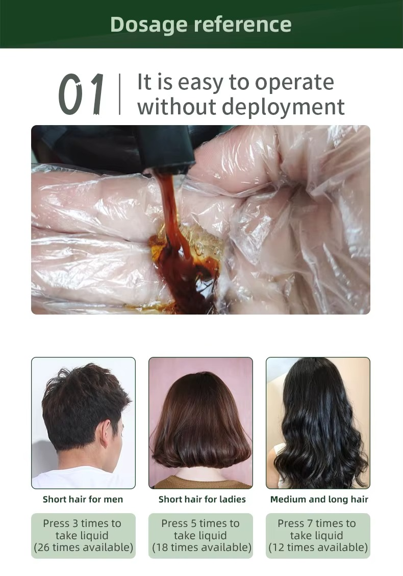 500ml 3 in 1 MEIDU Ginger Black Hair Dye Shampoo, Cleanse, Treat and Color