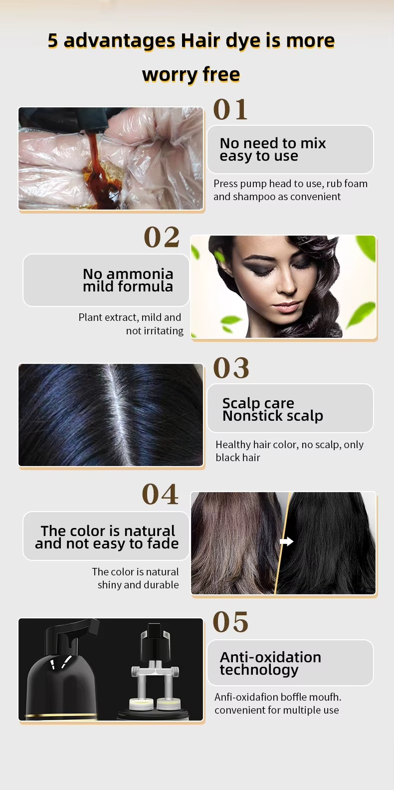 500ml 3 in 1 MEIDU Ginger Black Hair Dye Shampoo, Cleanse, Treat and Color