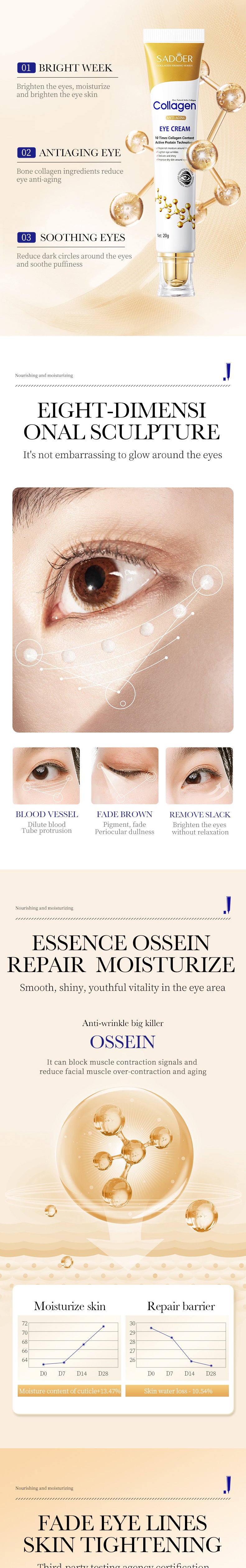 Collagen Anti Aging Eye Cream Best Repair for Dark Circles and Instant Eye Bag Removal
