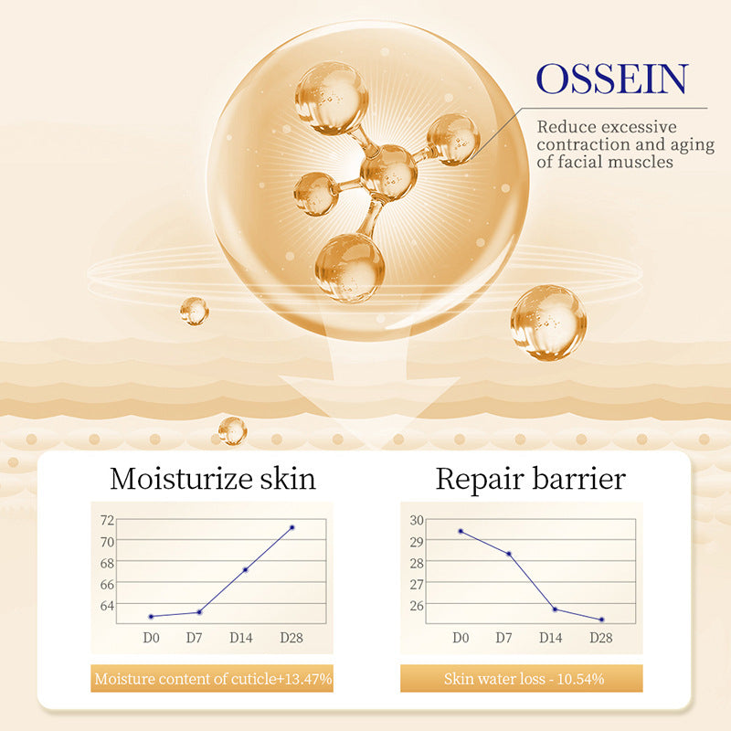 Collagen Anti Aging Eye Cream Best Repair for Dark Circles and Instant Eye Bag Removal