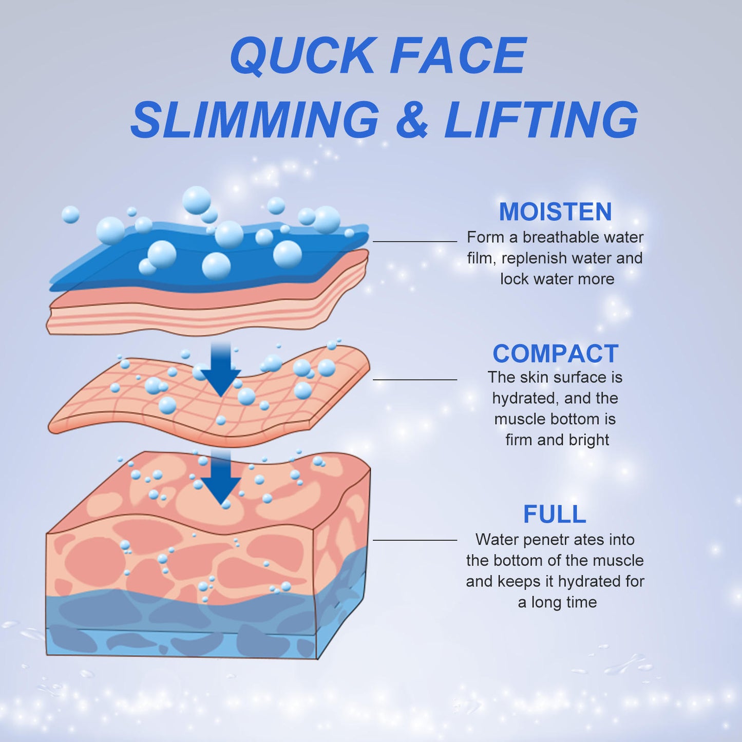 Most Effective Botox Stock Solution, Intense Anti-Wrinkle Anti-Aging Facial Serum