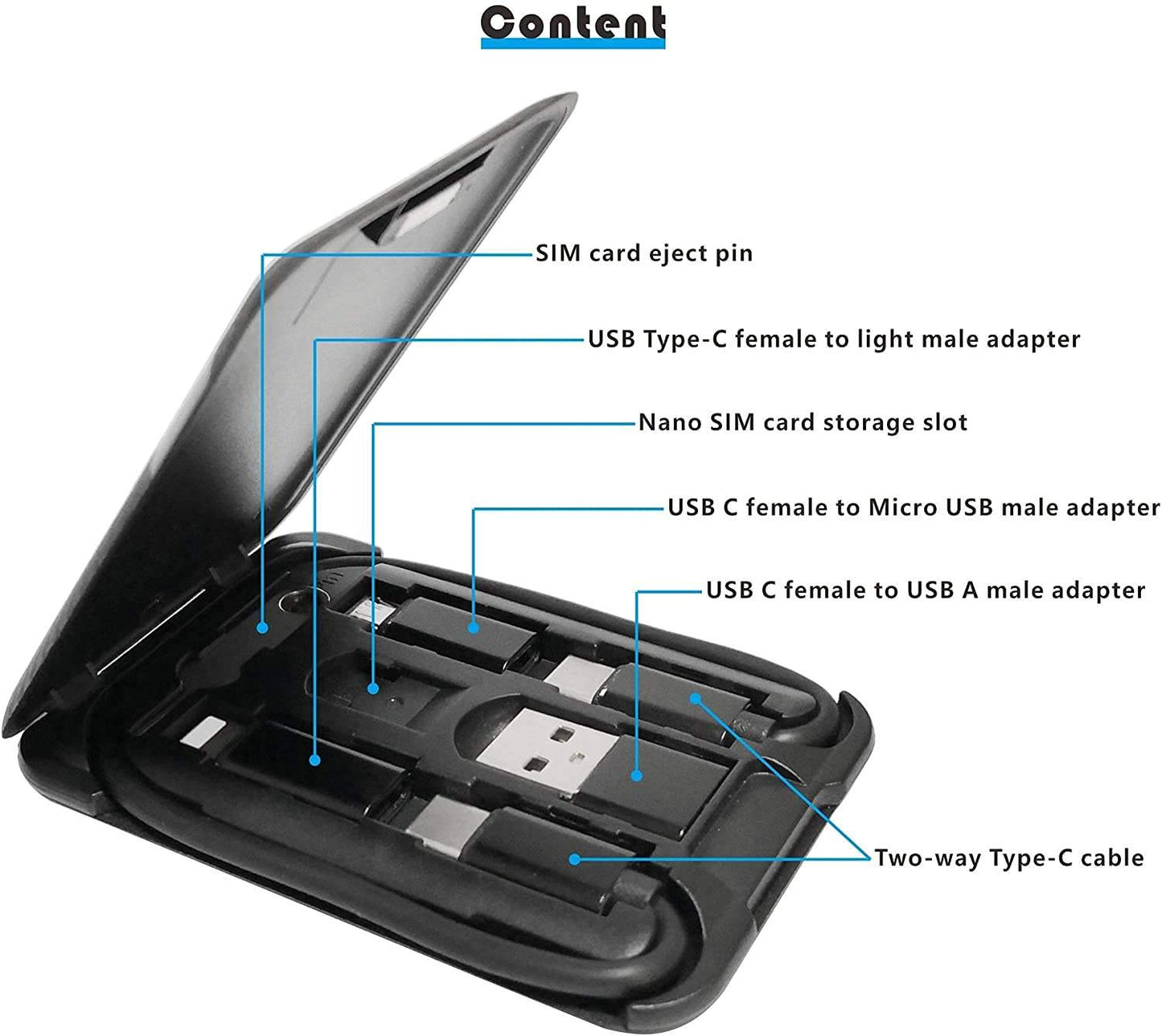 6 In 1 60W fast charging Data cable set Phone Holder with  Pin Eject, for type C, Iphone and Micro USB