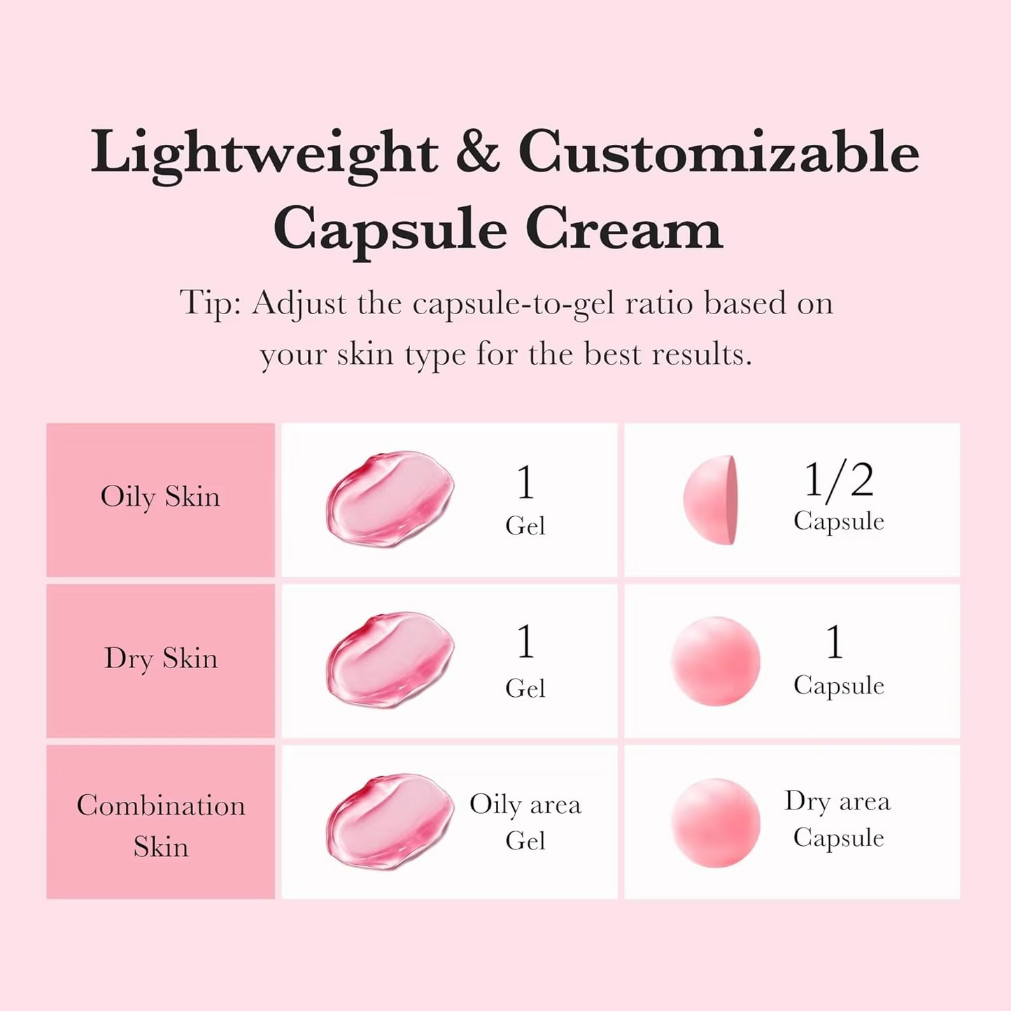 Medicube TXA+Niacinamide Capsule Cream - Brightening Soothing Nourishing Cream