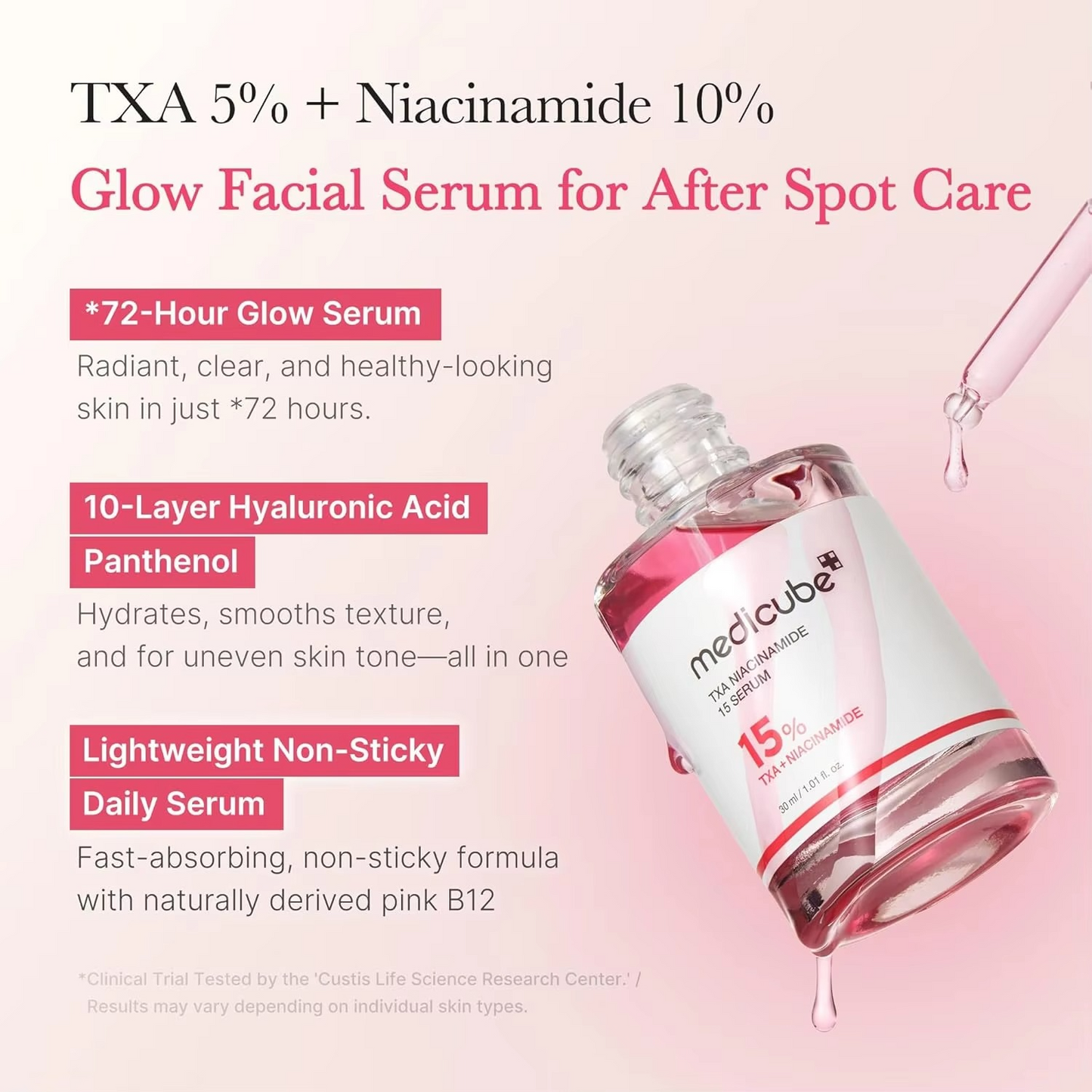 Medicube TXA+Niacinamide 15% Glow Facial Serum for After Spot Care