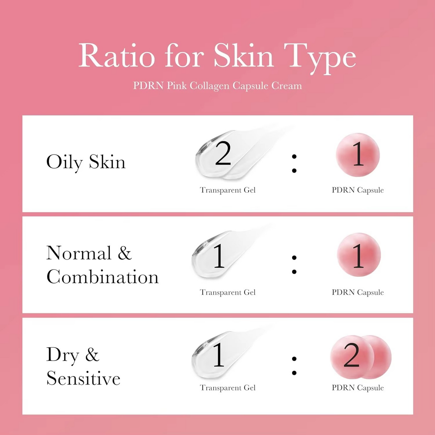 Medicube PDRN Pink Collagen Capsule Cream (55 g / 1.94 oz)