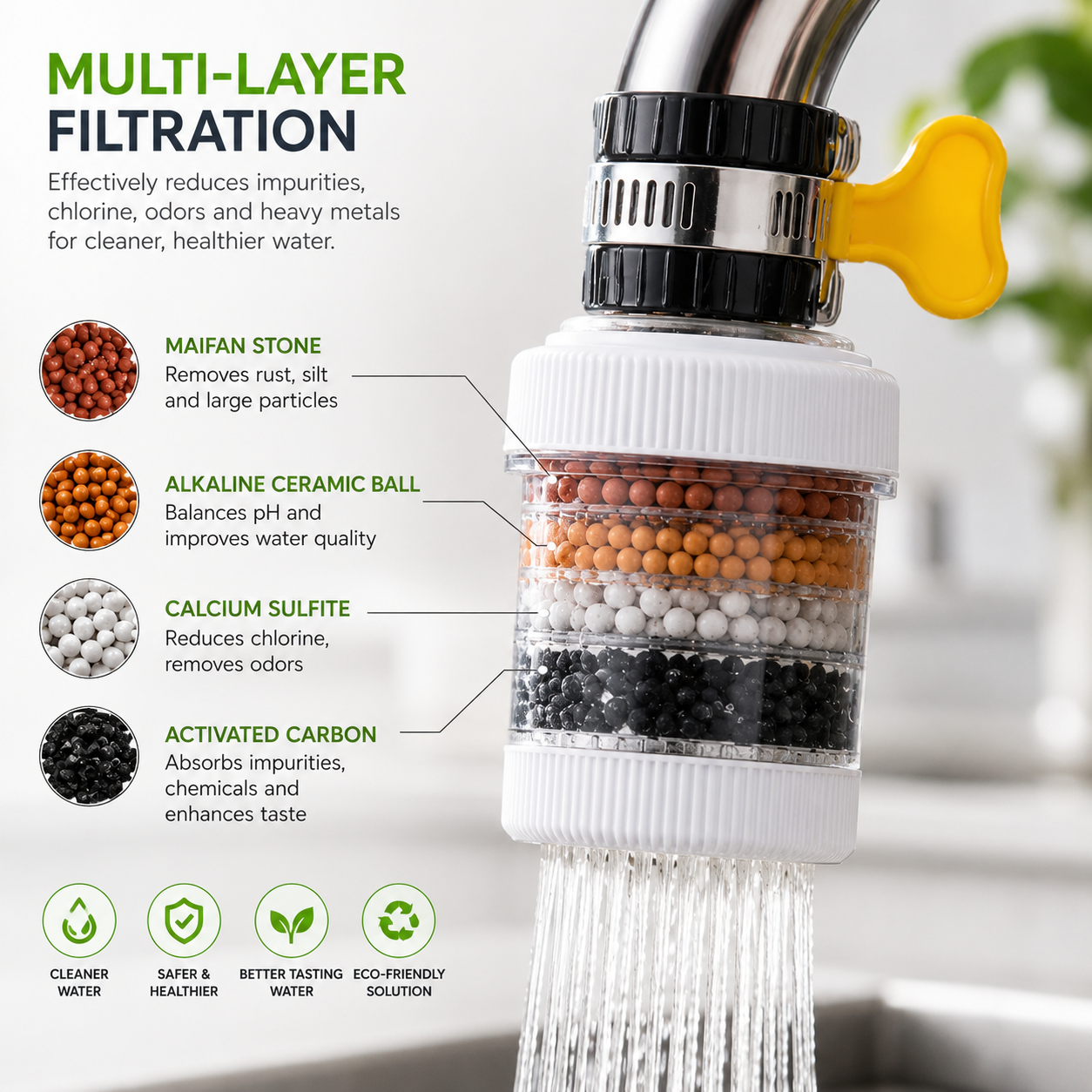 Six-Layer Removable, Reusable and Washable Household Faucet Filter