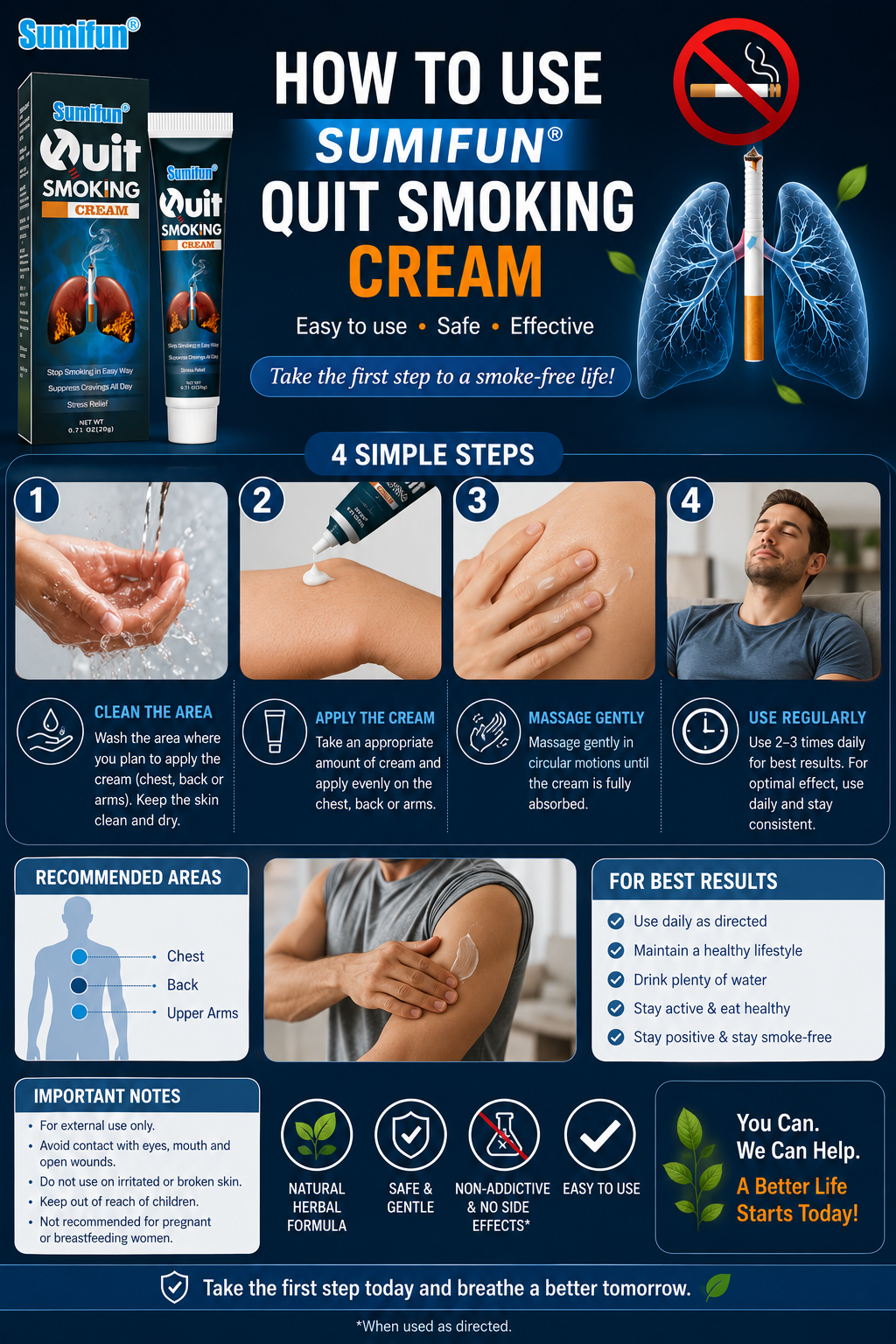 Smoking Cessation Support Cream- 20g