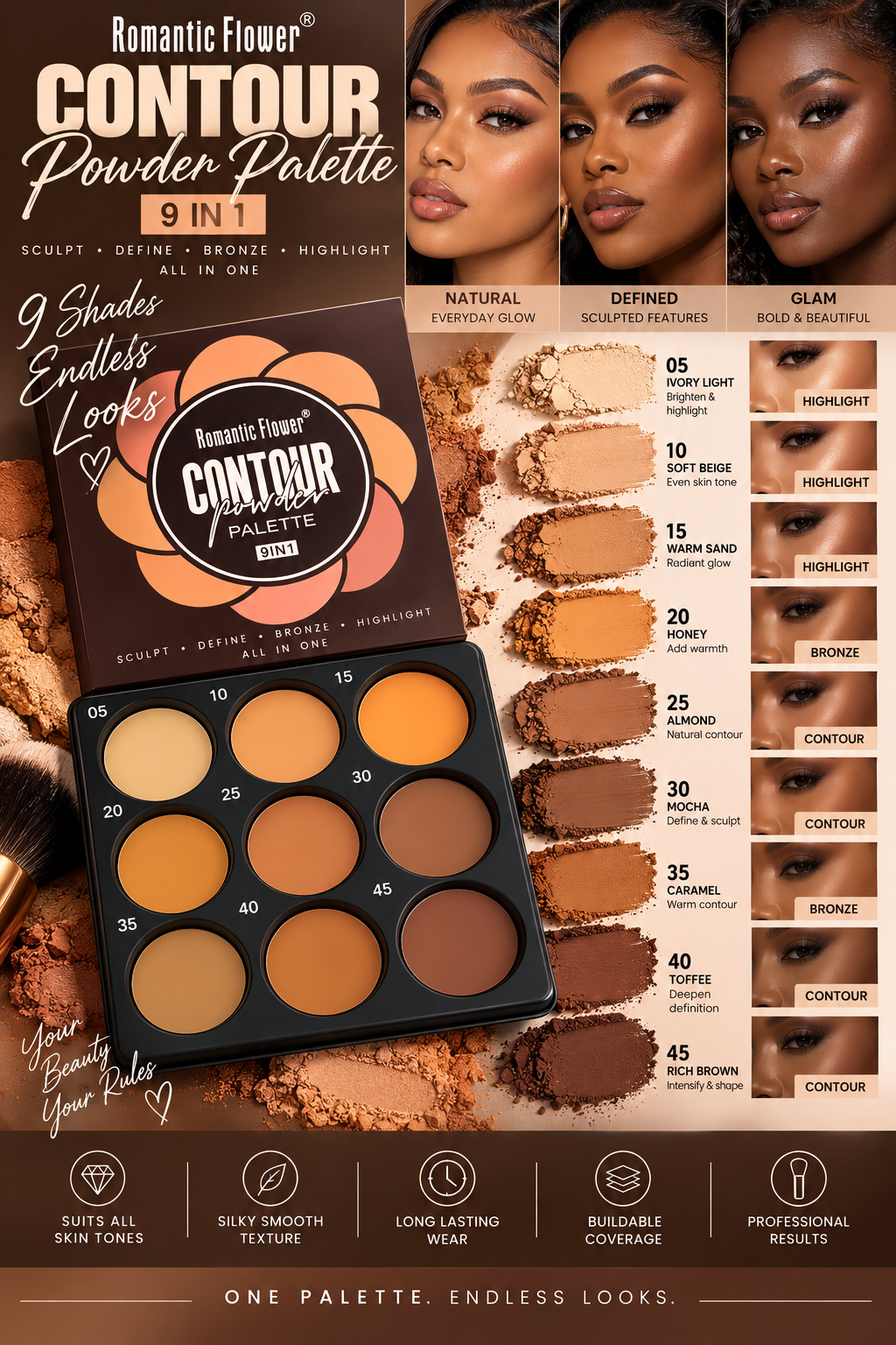Romantic Flower 9 in 1 Contour Powder Palette