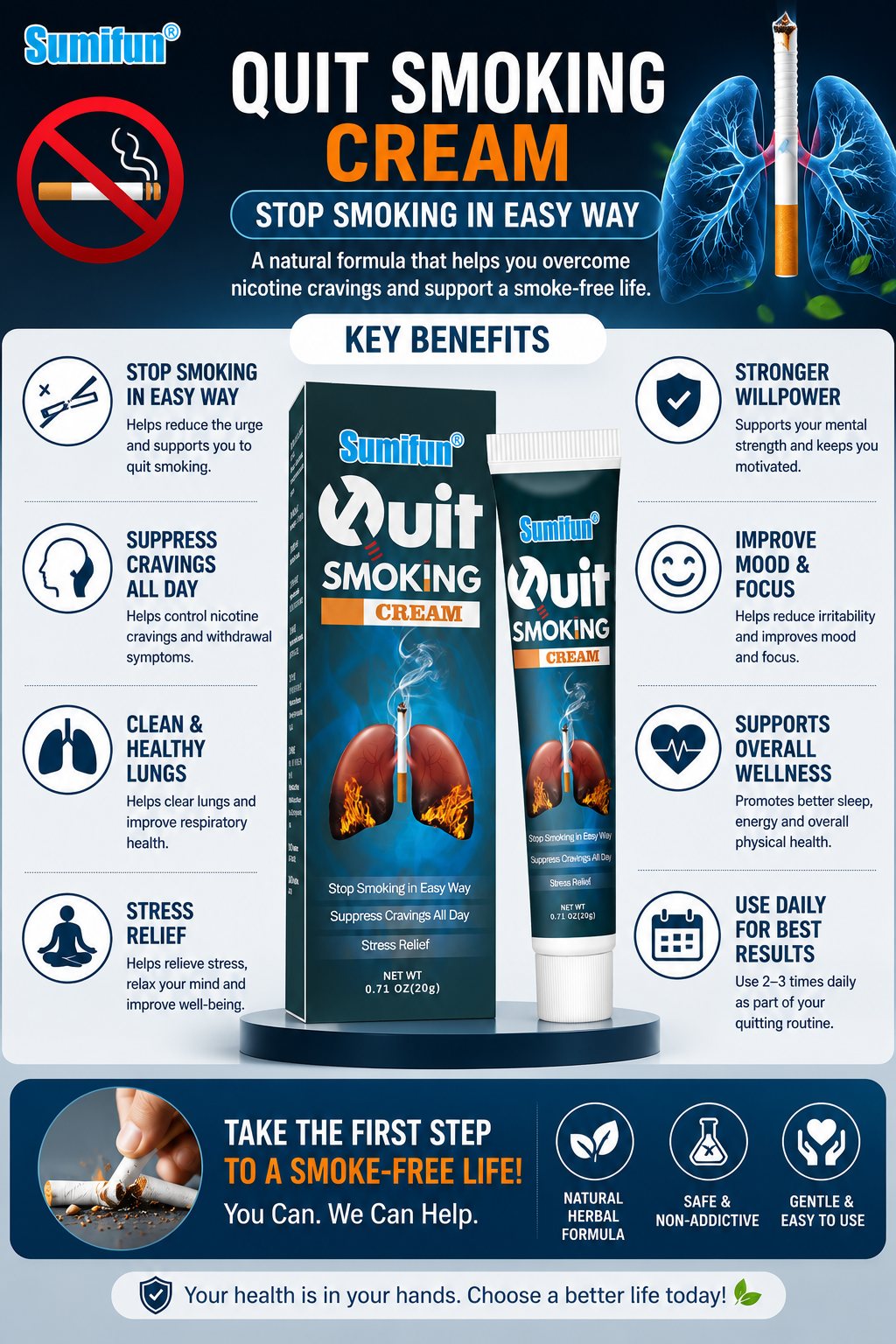 Smoking Cessation Support Cream- 20g