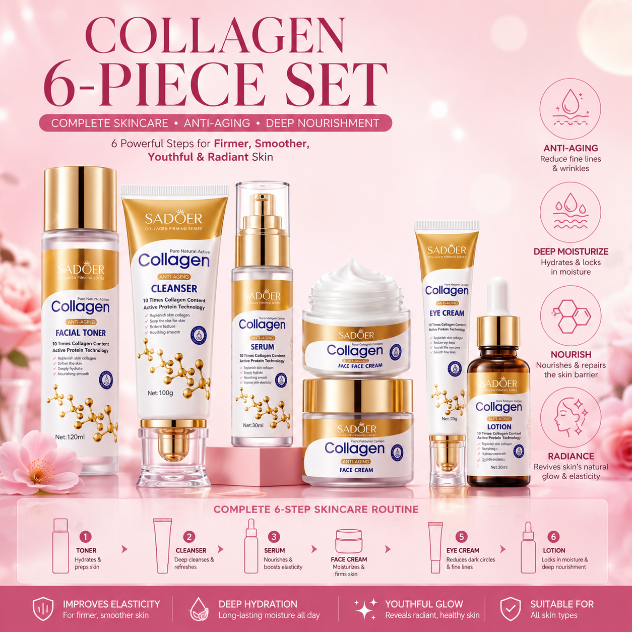 6 in 1 Sadoer Collagen Radiance firming anti aging set