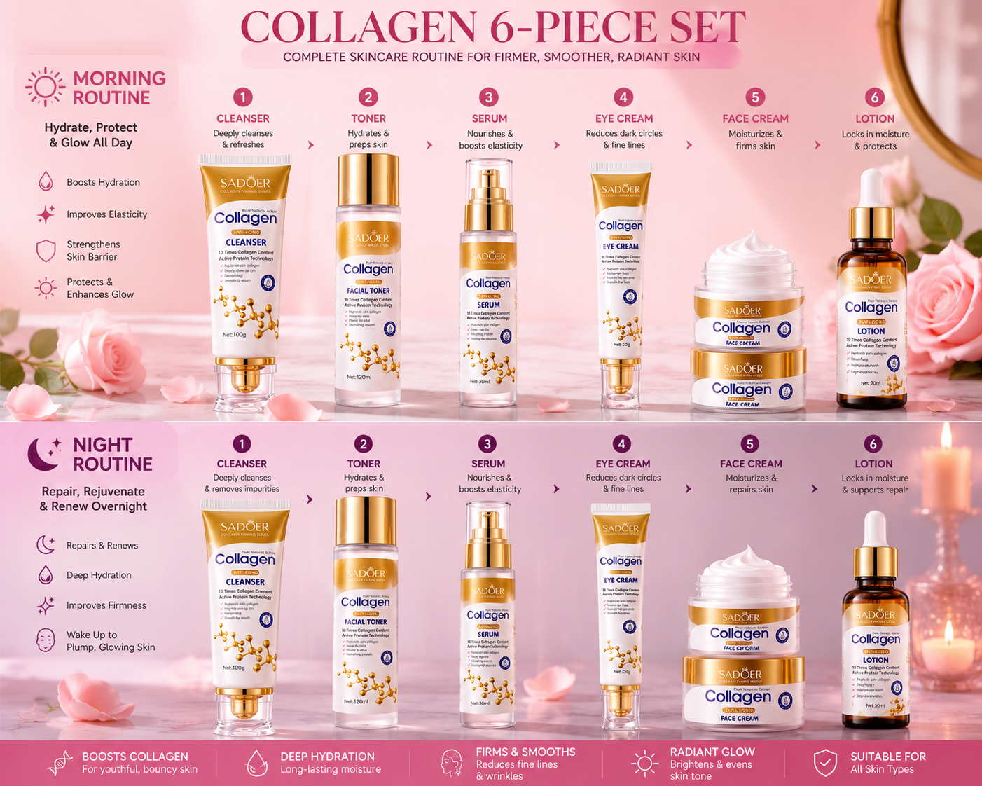 6 in 1 Sadoer Collagen Radiance firming anti aging set