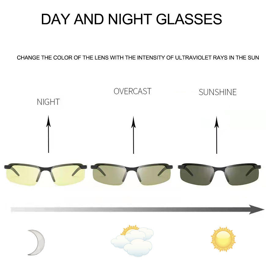 Polarized Night Vision Driving Sun Glasses,  Day and Night Vision Driver's Eyewear Photochromic Sun glasses